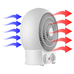Sencor grijalica SFH 7020WH excetra web shop
