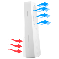 Sencor ventilator bez lopatica SFT 2404WH Excetra web shop